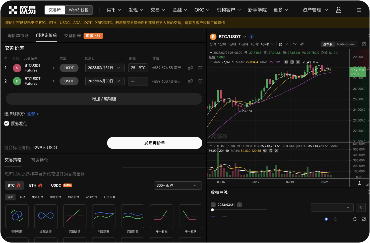 Bitchina交易所的社群在哪里